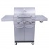 Газовий гриль Char-Broil Signature 3 Burner