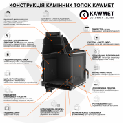 Каминная топка KAWMET W16 16,3 kW ECO
