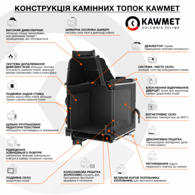 Каминная топка KAWMET W16 LB (13.5 kW) ECO