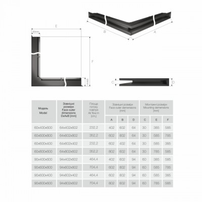 Вентиляційна решітка для каміна кутова ліва SAVEN Loft Angle 60х400х600 кремова 