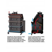 Каминная топка с водяным контуром Bronpi HYDROBRONPI 80 E