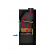 Стальная печь с водяным контуром HYDRONOVA-PLUS