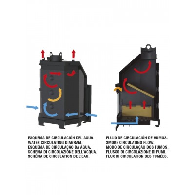 Камінна топка з водяным контуром Bronpi TECNO HYDROBRONPI